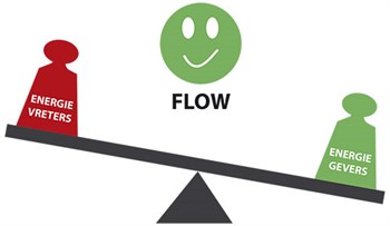 flowbalans
