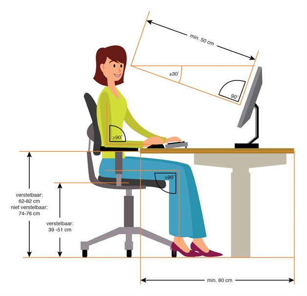 Optimalewerkplek Illustratie RGB